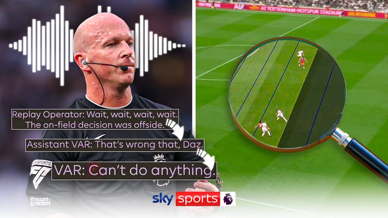 Mike Wedderburn takes a closer look at the video released by the PGMOL following the VAR mistake in disallowing Liverpool&#39;s goal against Tottenham.